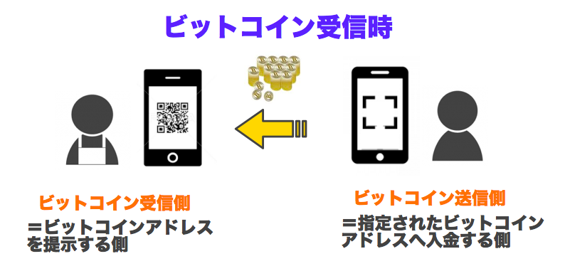 f:id:we24u:20170323131258p:plain f:id:we24u:20170323131258p:plain