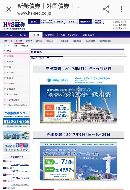 トルコリラ/円で-130万円の含み損・・