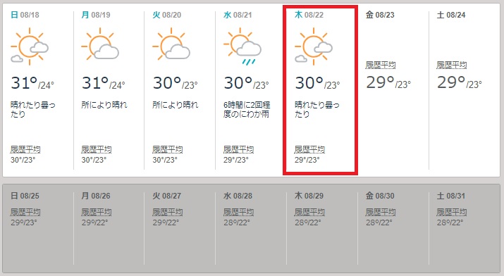 f:id:weather-geek:20190525231754j:plain f:id:weather-geek:20190525231754j:plain