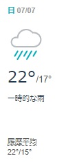f:id:weather-geek:20190525231833j:plain f:id:weather-geek:20190525231833j:plain