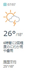 f:id:weather-geek:20190525231848j:plain f:id:weather-geek:20190525231848j:plain