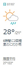 f:id:weather-geek:20190525231902j:plain f:id:weather-geek:20190525231902j:plain