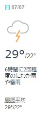 f:id:weather-geek:20190525231943j:plain f:id:weather-geek:20190525231943j:plain