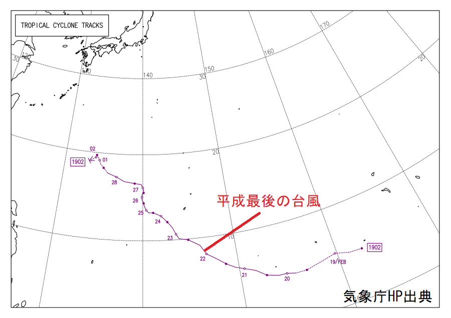 f:id:weather-geek:20190626225259p:plain f:id:weather-geek:20190626225259p:plain