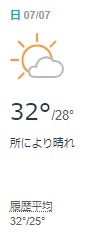 f:id:weather-geek:20190707212329j:plain f:id:weather-geek:20190707212329j:plain