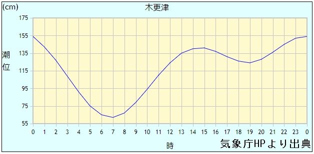 f:id:weather-geek:20190812231451j:plain f:id:weather-geek:20190812231451j:plain