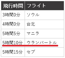 f:id:weather-geek:20191027204849j:plain f:id:weather-geek:20191027204849j:plain