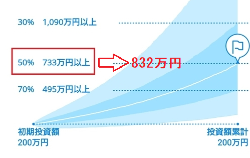 f:id:weather-geek:20200207182224p:plain