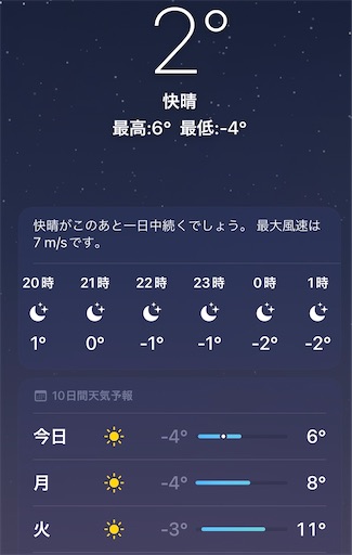 f:id:weather330:20231030211016j:image