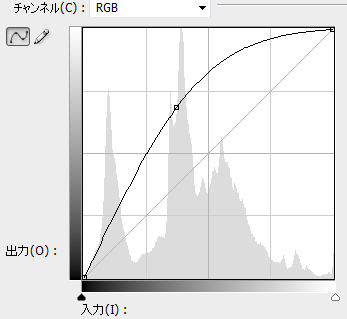 f:id:web-clilin:20110517205437p:image f:id:web-clilin:20110517205437p:image