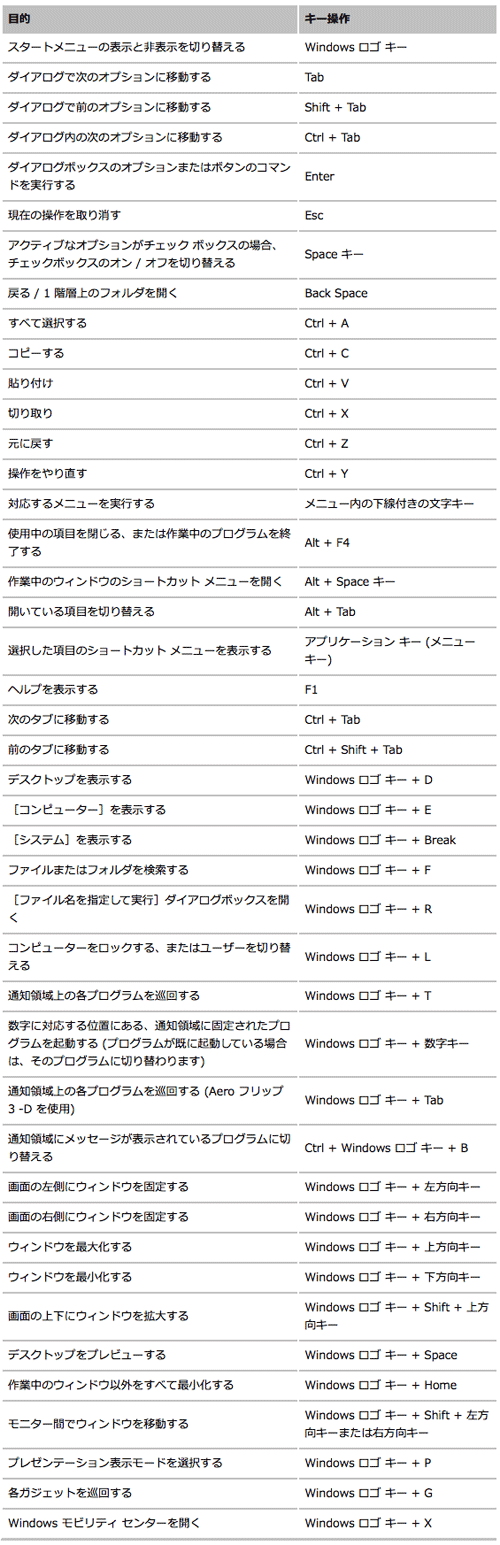 f:id:web-css-design:20110902004353g:image