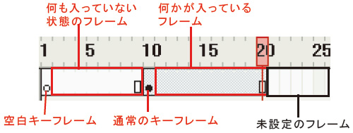 f:id:web-css-design:20120601110949j:image f:id:web-css-design:20120601110949j:image