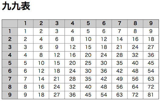 f:id:web-css-design:20130209011950j:image f:id:web-css-design:20130209011950j:image