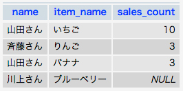 f:id:web-css-design:20130216202251j:image