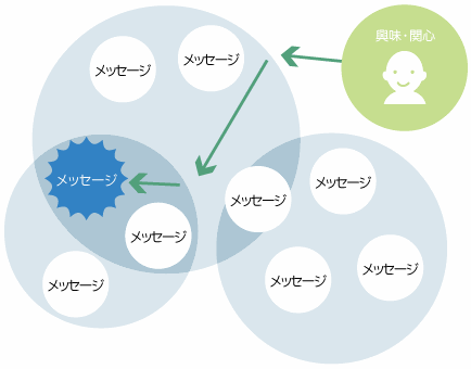 f:id:web-css-design:20130609181445g:image