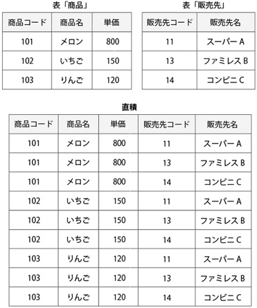 f:id:web-css-design:20130922153822j:image