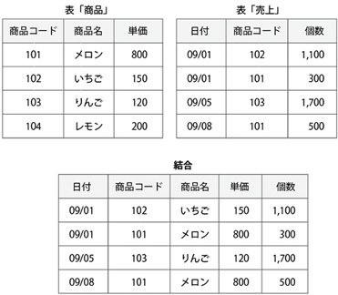 f:id:web-css-design:20130922153937j:image