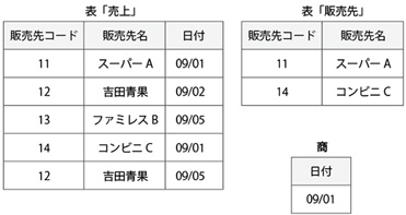 f:id:web-css-design:20130922154236j:image