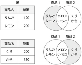f:id:web-css-design:20130922154702j:image