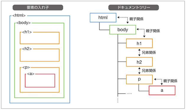 f:id:web-css-design:20160903165754p:plain