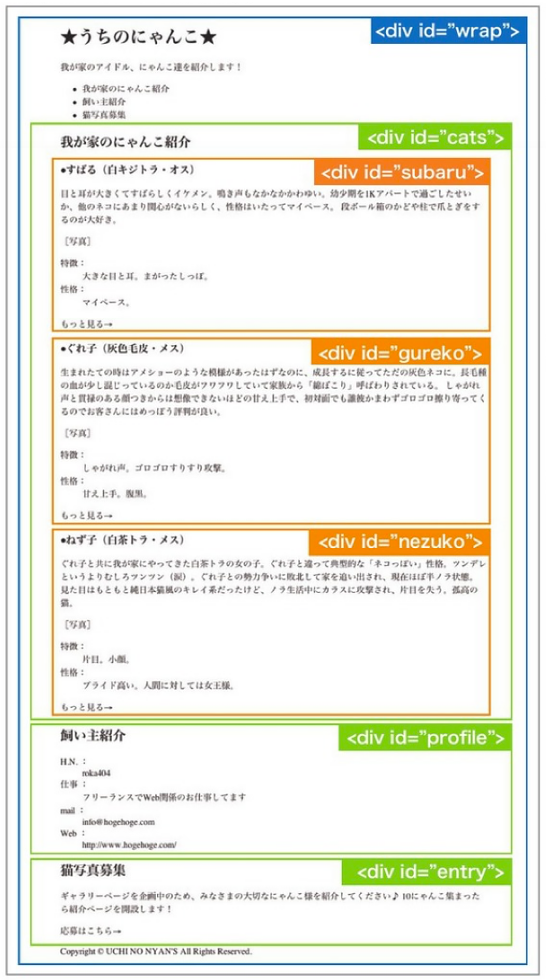 f:id:web-css-design:20160903210322p:plain f:id:web-css-design:20160903210322p:plain