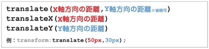 f:id:web-css-design:20161229011433p:plain