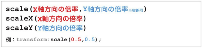 f:id:web-css-design:20161229022737p:plain