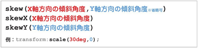 f:id:web-css-design:20161229030229p:plain