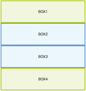 f:id:web-design-lesson:20160527102039j:plain