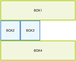 f:id:web-design-lesson:20160527103203j:plain