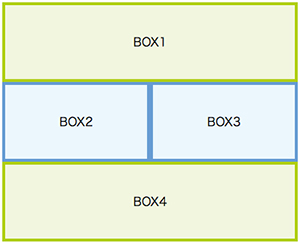 f:id:web-design-lesson:20160527105155j:plain