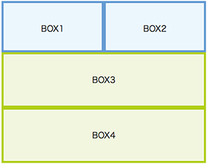 f:id:web-design-lesson:20160527110949j:plain