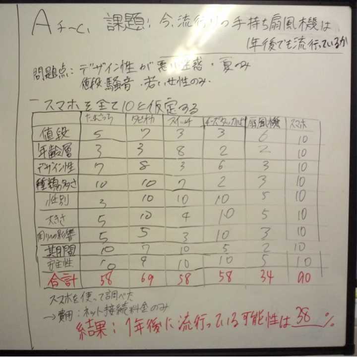 f:id:web-marke:20190903163211j:plain