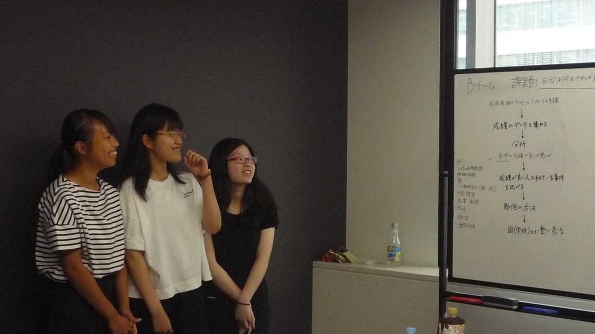 f:id:web-marke:20190904151643j:plain