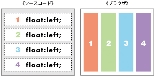 f:id:web-mind:20140114213646j:image