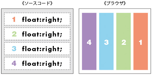 f:id:web-mind:20140114214359j:image