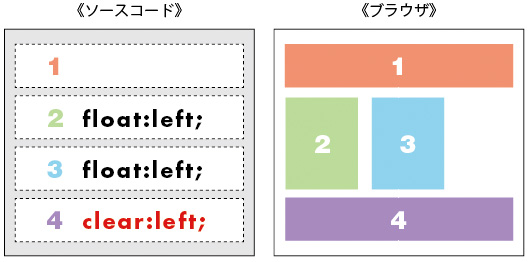 f:id:web-mind:20140114220804j:image