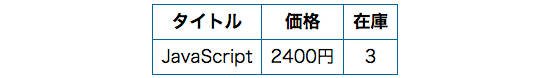 f:id:web-mind:20151116023104p:image f:id:web-mind:20151116023104p:image