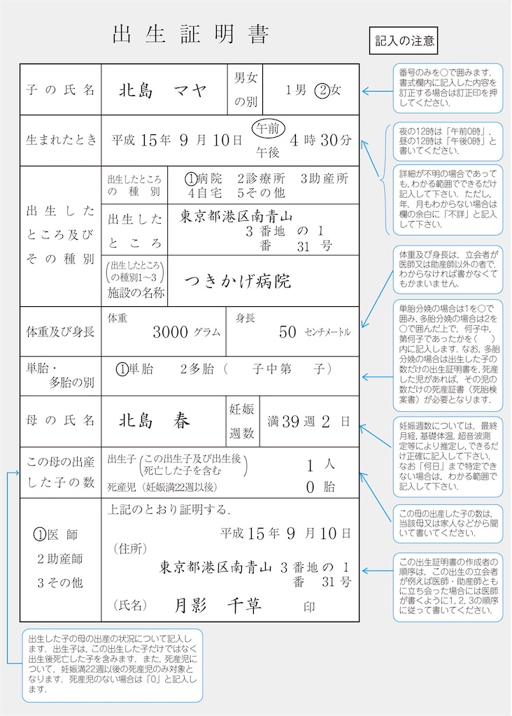 ｑｂ必修まとめ 筋トレドクター