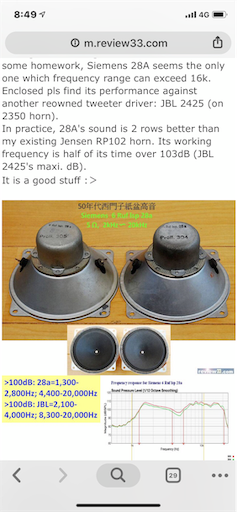 Siemens 6Ruf lsp 28a - blog123