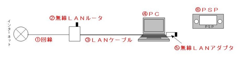 f:id:web_pub_op:20090401154428j:image f:id:web_pub_op:20090401154428j:image