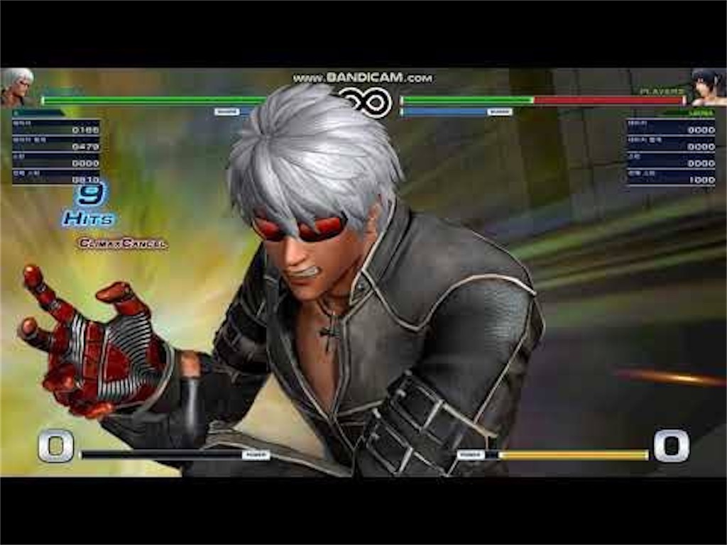 Kof14 キャラランク