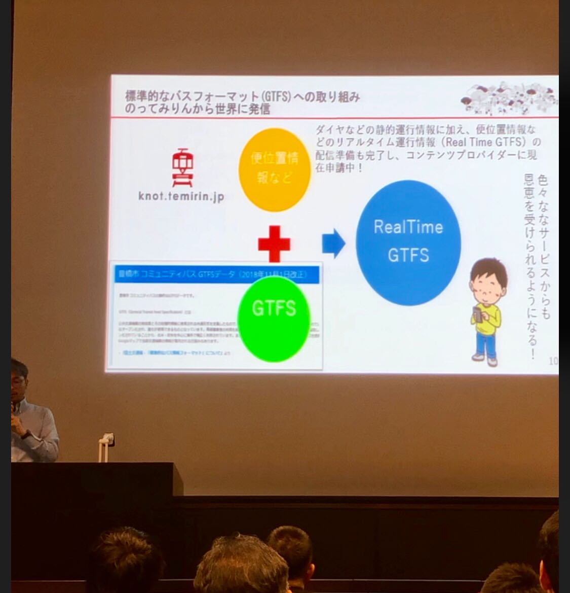 f:id:webimpact:20190508131729j:plain