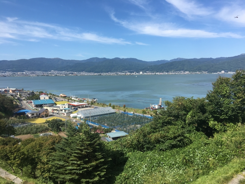 f:id:weblog2016it:20171026234458j:plain