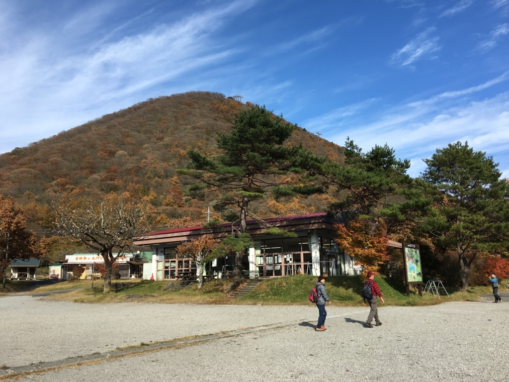 f:id:weblog2016it:20171104020953j:plain f:id:weblog2016it:20171104020953j:plain