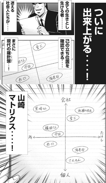 中間管理録トネガワ72話レビュー Web漫画の杜