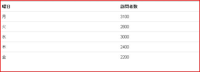 f:id:webry:20130403023802j:image:w500 f:id:webry:20130403023802j:image:w500