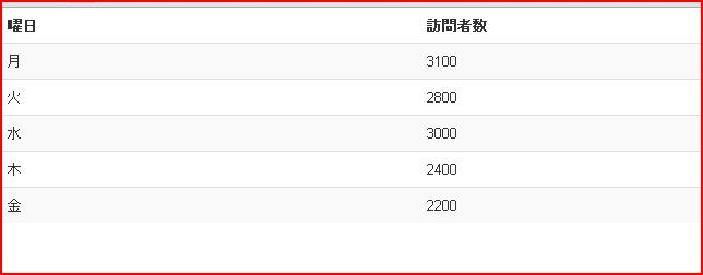 f:id:webry:20130403023911j:image:w500 f:id:webry:20130403023911j:image:w500