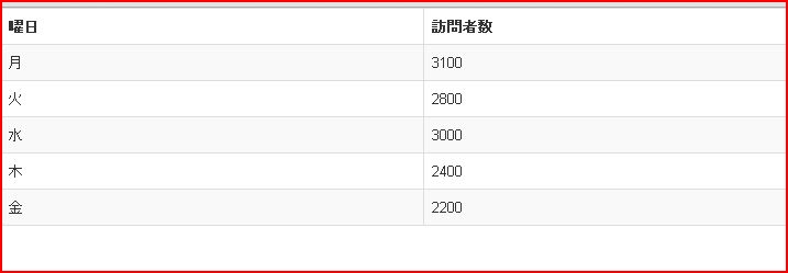 f:id:webry:20130403024033j:image:w500 f:id:webry:20130403024033j:image:w500