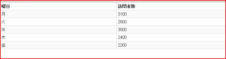 f:id:webry:20130403024130j:image:w500 f:id:webry:20130403024130j:image:w500